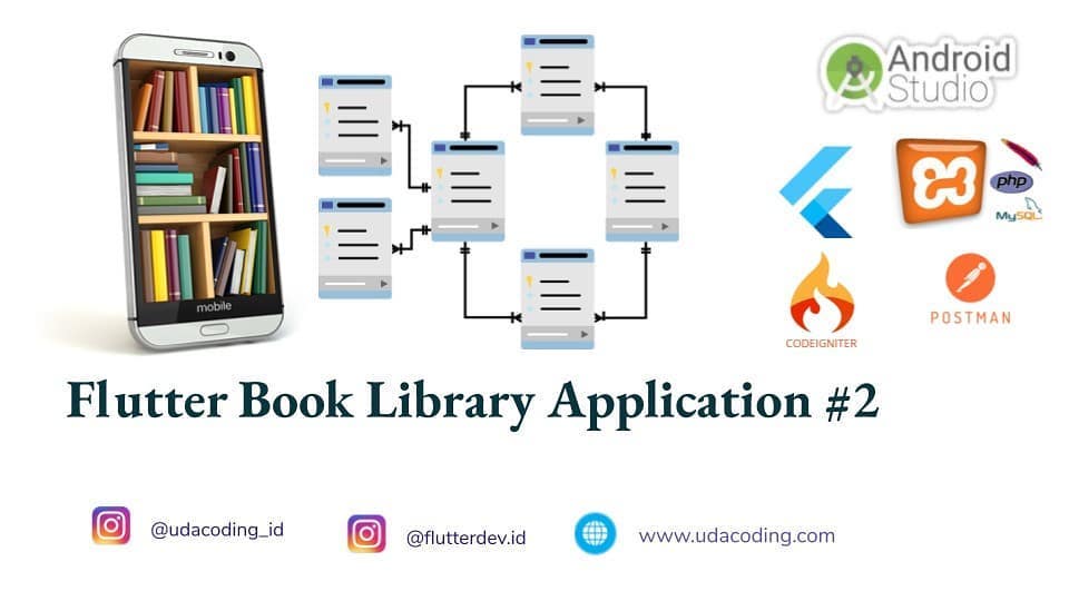 Flutter книга. SLIVERAPPBAR Flutter. /Library/application support. Library приложение